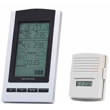 Thermometers