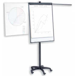 5 Star conferentiebord Mobile Executive